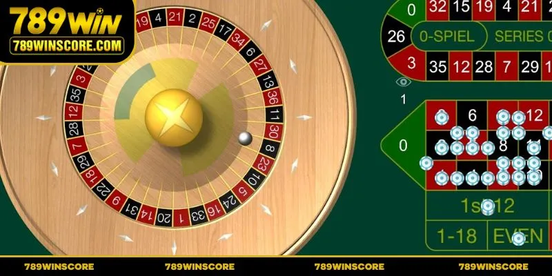 Kỹ thuật phân tích vòng quay